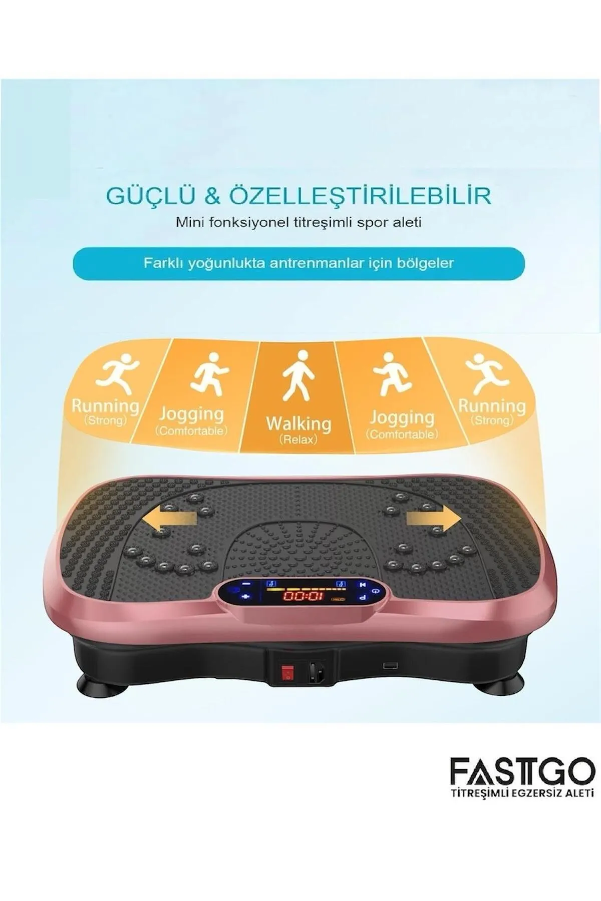 Titreşim Modları